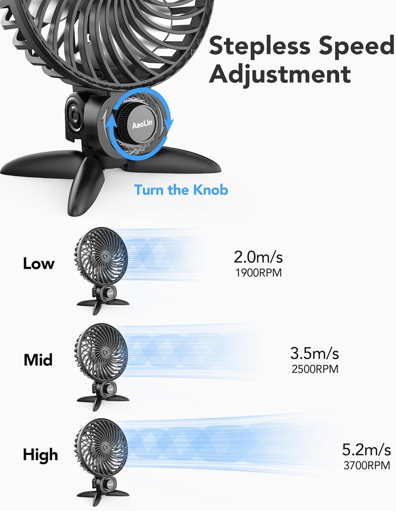AaoLin USB Small Fan, Desk Fans with CVT Variable Speeds, Strong Cooling Airflow, Quiet Portable, Desktop Mini Personal Fan for Room, Home,Office, Bedroom-USB Powered (Black-02) - Image 2